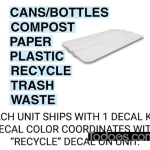 3 section garbage bin-decal-On-Unit-Information